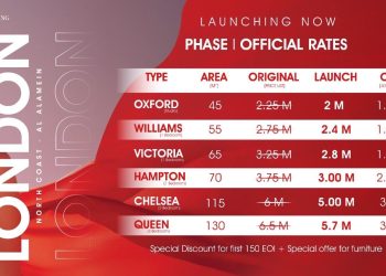 ننشر أسعار طرح المرحلة الأولى لمشروع LONDON الساحل الملكي فى قلب مدينة العلمين