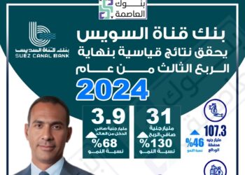 نجاحات بنك قناة السويس