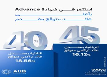تفاصيل ومزايا شهادتي ادخار Advance من البنك الأهلي المتحد بعائد تراكمي