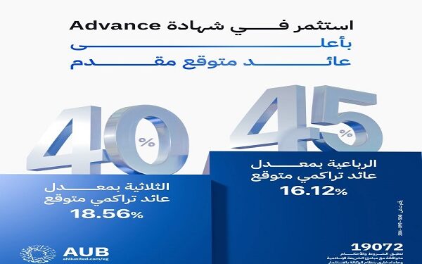 تفاصيل ومزايا شهادتي ادخار Advance من البنك الأهلي المتحد بعائد تراكمي 1 تفاصيل ومزايا شهادتي ادخار Advance من البنك الأهلي المتحد بعائد تراكمي