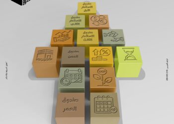 بنك مصر يعزّز فرص الاستثمار لعملائه ويقدّم مزايا تنافسية عبر صناديق الاستثمار في الأسهم ويطلق حملته التعريفية “بتفكر بره الصندوق – استثمر في الصندوق”